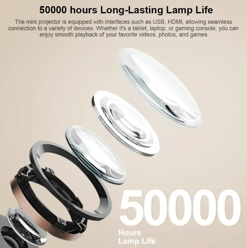 AuraCast 4K Ultra HD Smart Projector Aura Things