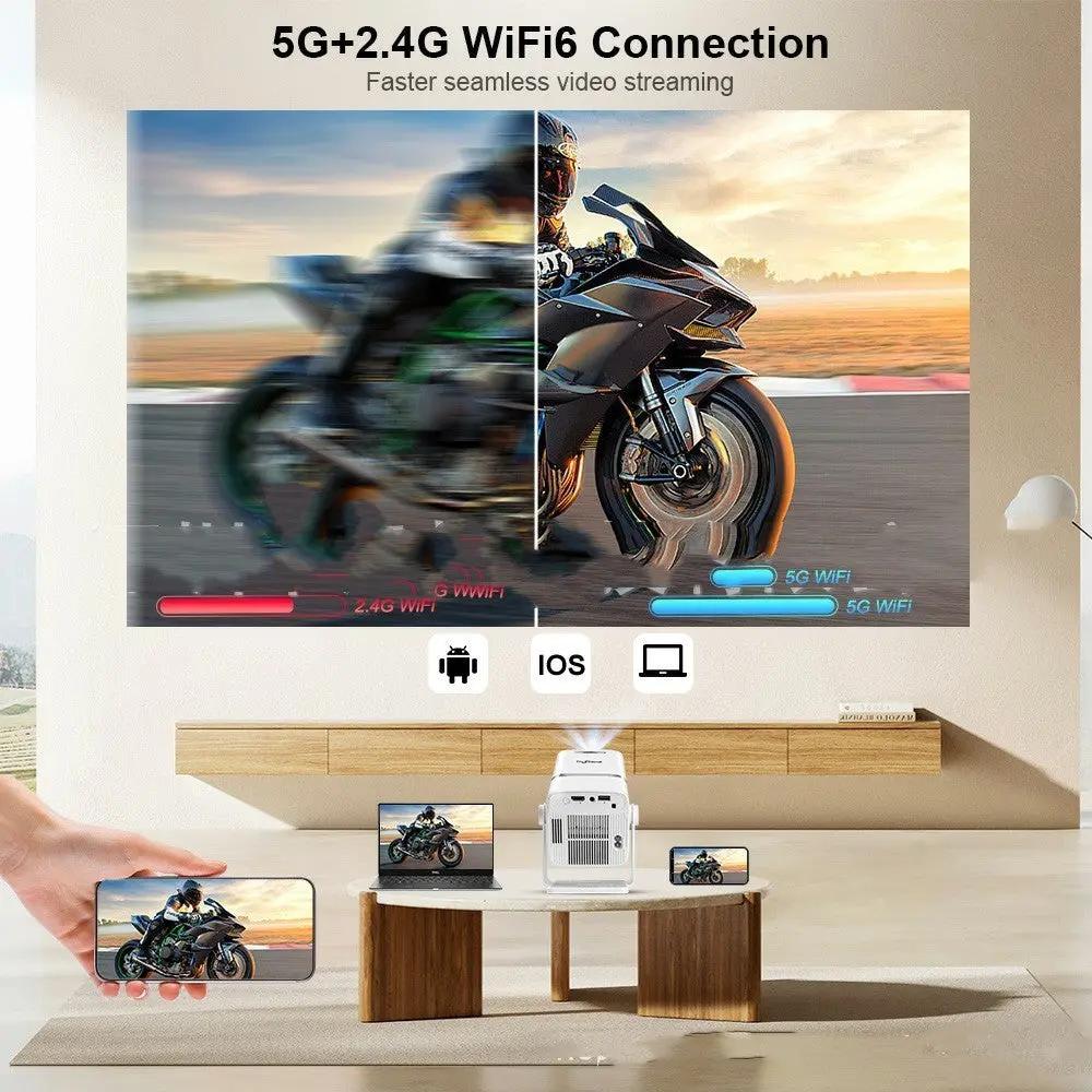 AuraCast 4K Ultra HD Smart Projector Aura Things